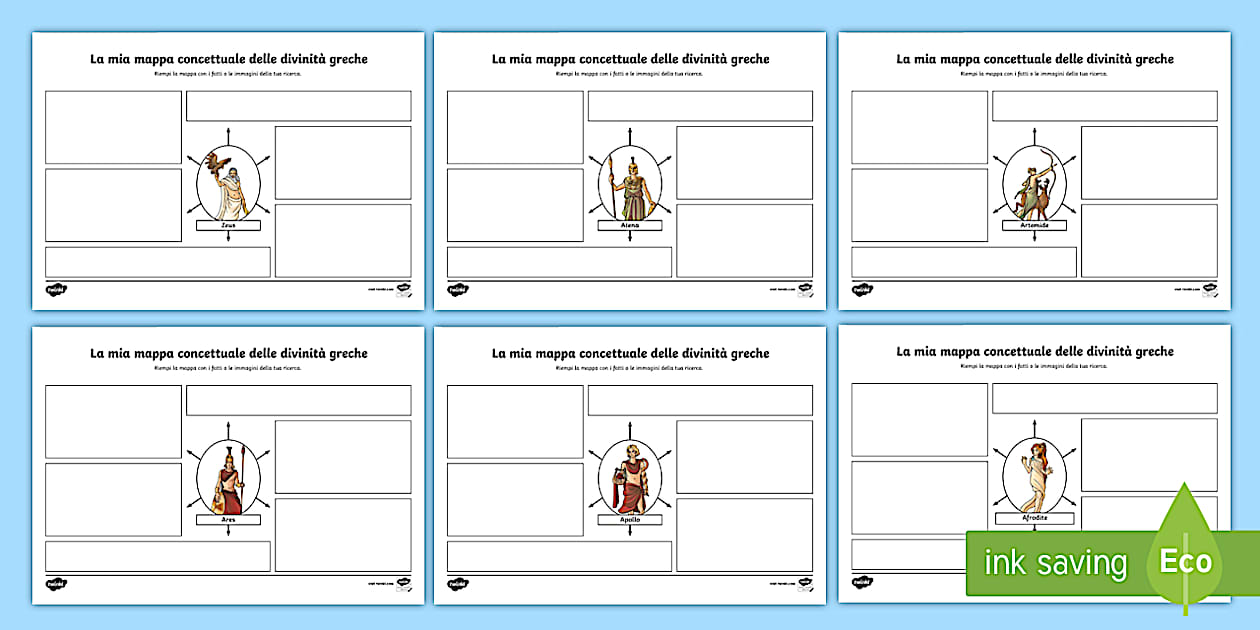 La mappa concettuale delle divinità greche Attività