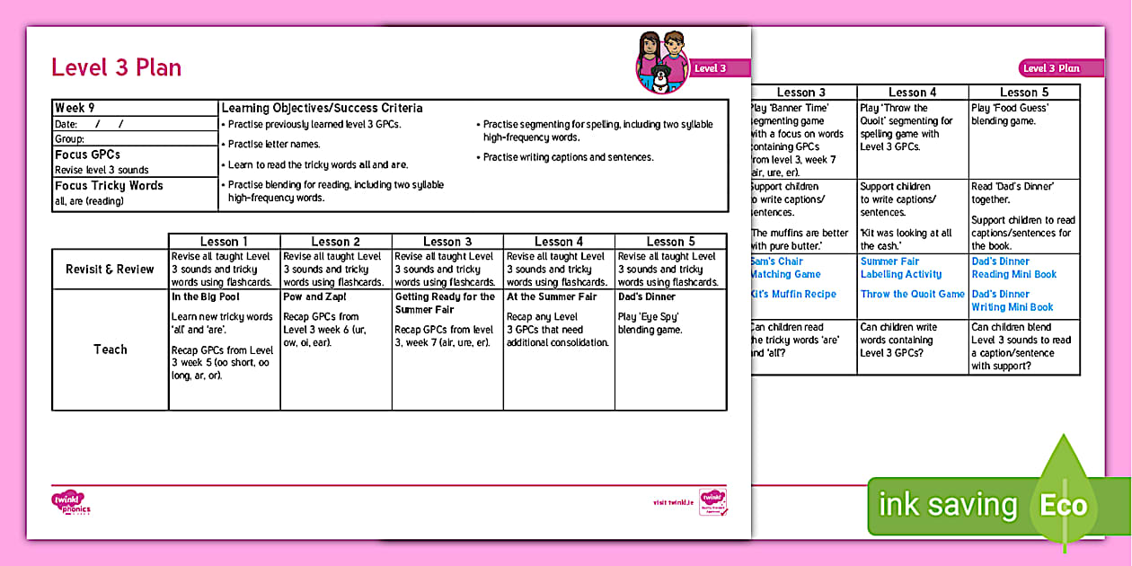 Recap Level 3 Lesson Plan - Level 3 Week 9