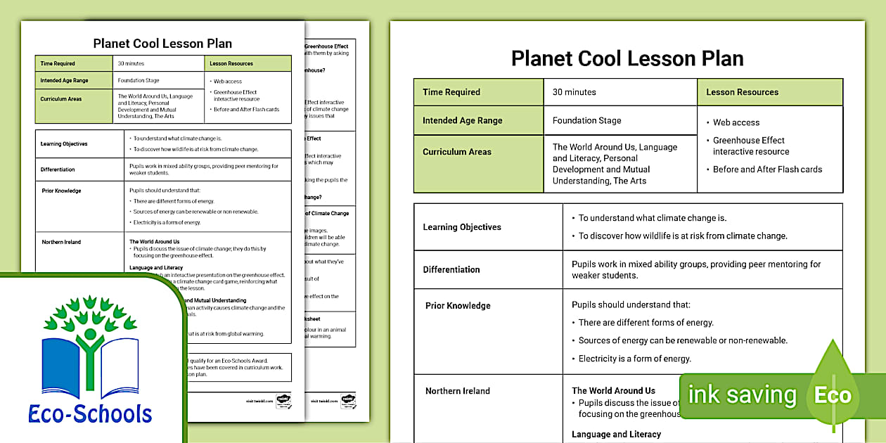 Lesson Planet Eco-Schools Planet Cool Lesson Plan Foundation Stage