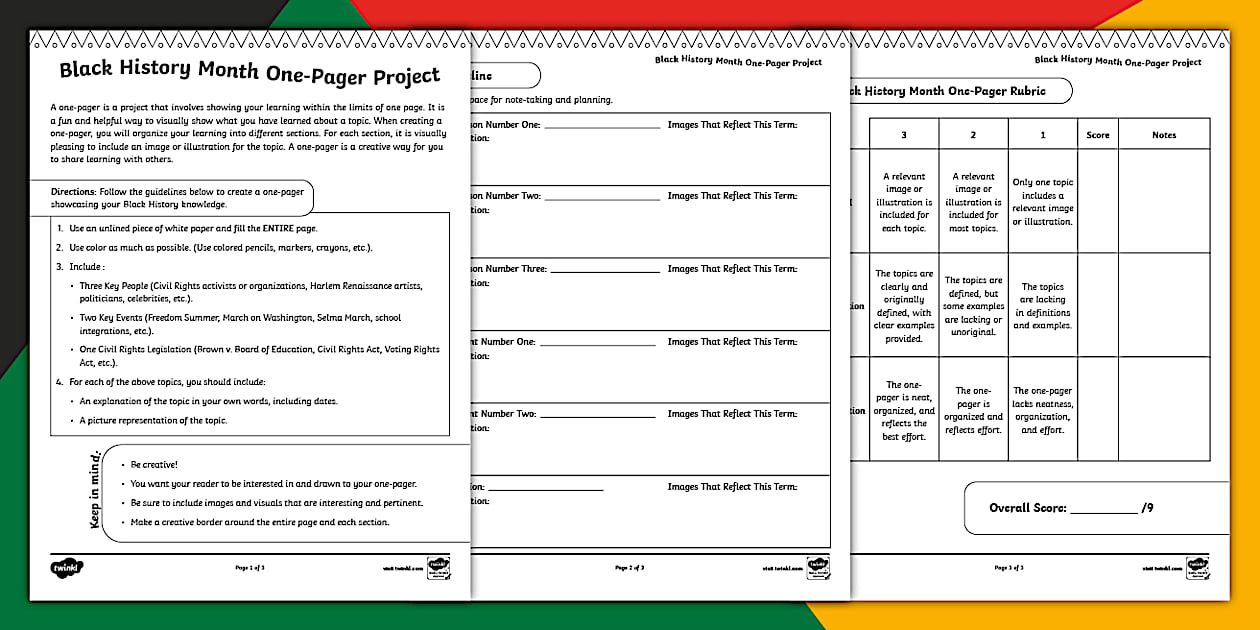 Black History Month One Pager Project Twinkl USA Twinkl