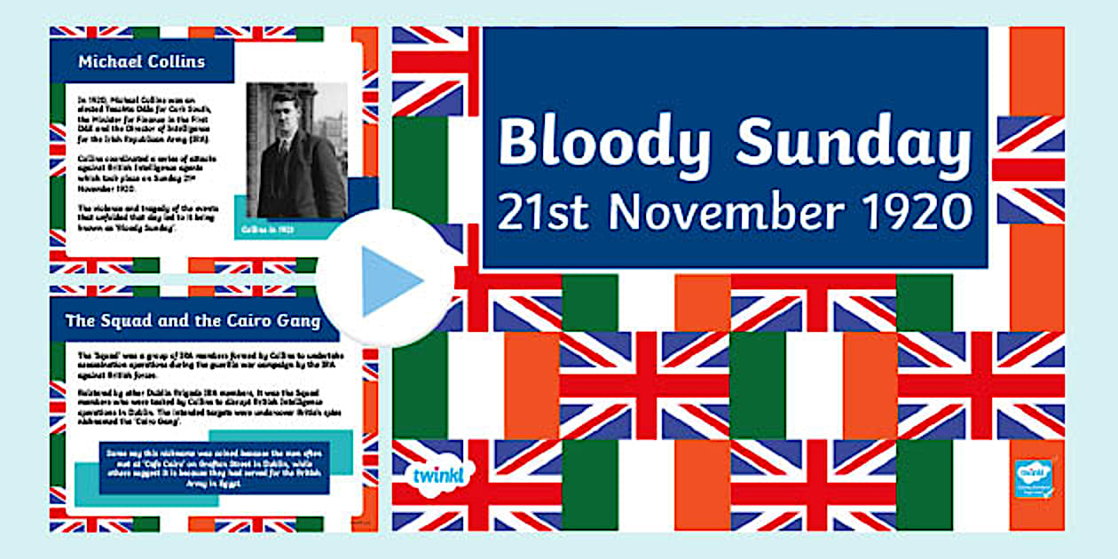 Bloody Sunday 1920 PowerPoint