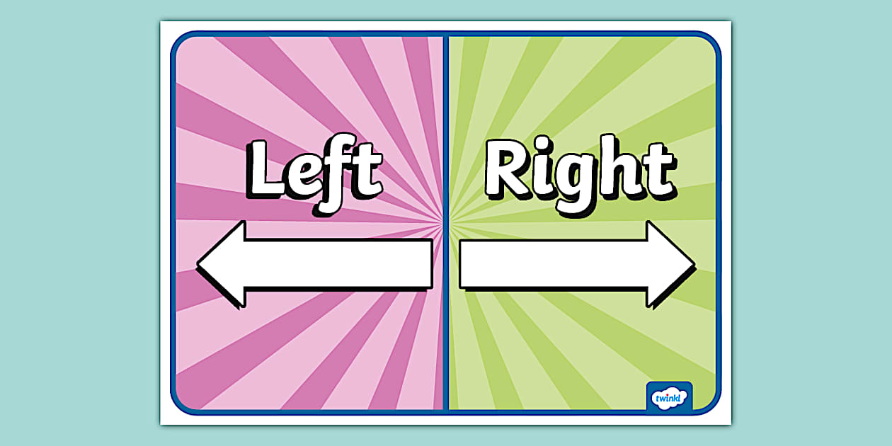 Right and Left Display Poster (teacher made) - Twinkl