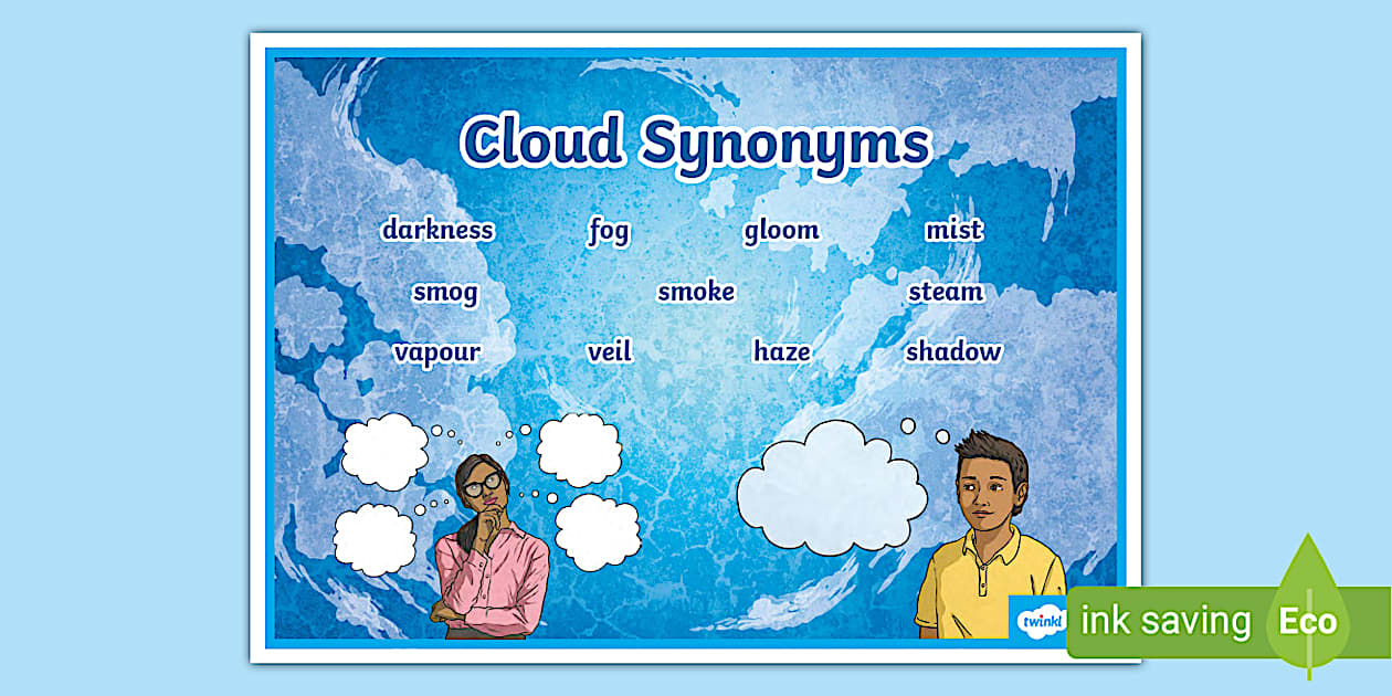 Cloud Synonyms Word Mat (teacher made) Twinkl