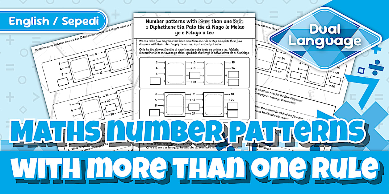 Grade 4 Maths: Number Patterns with More than One Rule Activity Sheet-