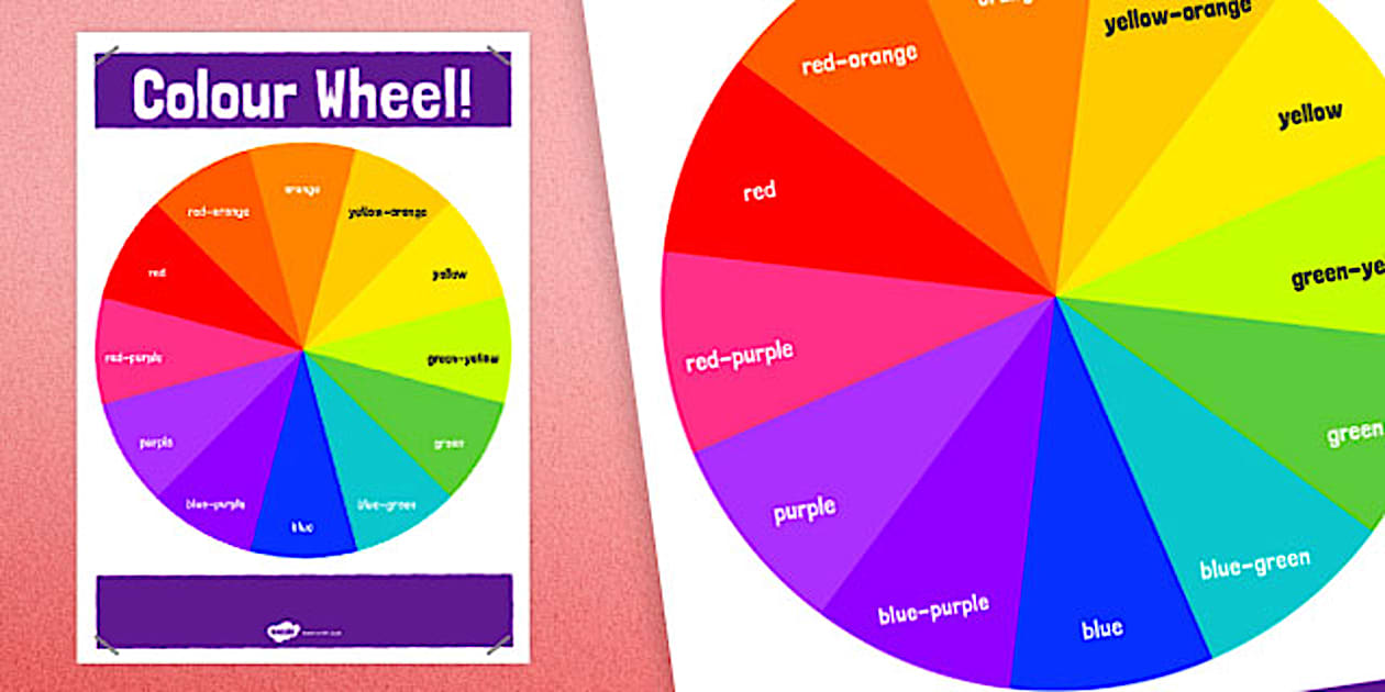 Tertiary Colour Wheel Poster with Colour Names - Twinkl