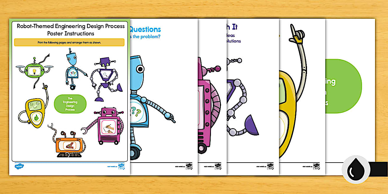 Steps of the Engineering Design Process Display Posters