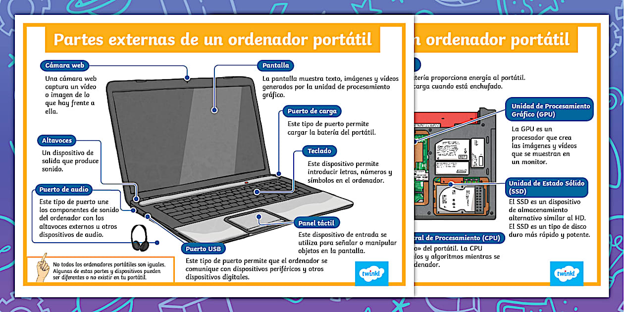 Póster: Partes de un ordenador portátil - Twinkl