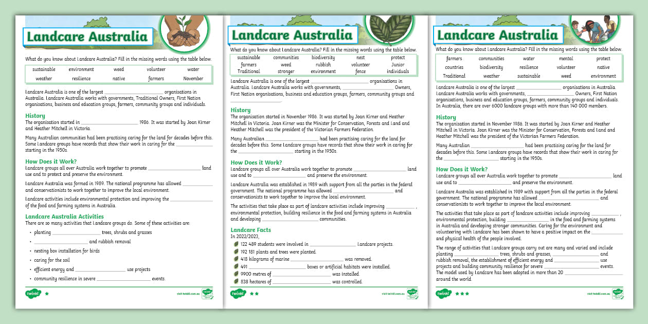 Landcare Differentiated Cloze Activity