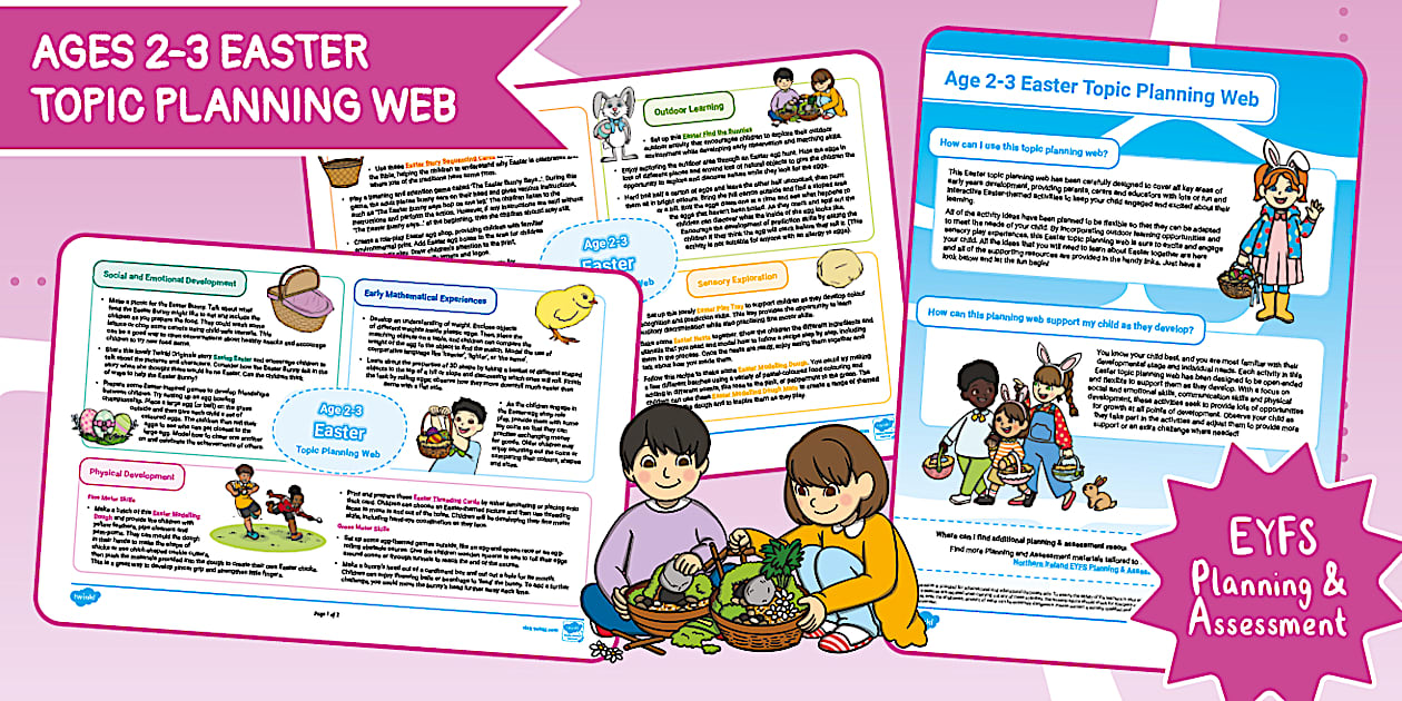 Northern Ireland EYFS Age 2-3 Topic Planning Web: Easter