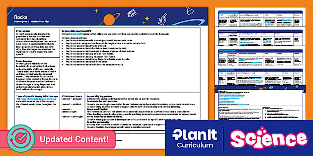 Key Stage 3 Science Rocks Science: Rocks: Year 3 Medium-Term Plan