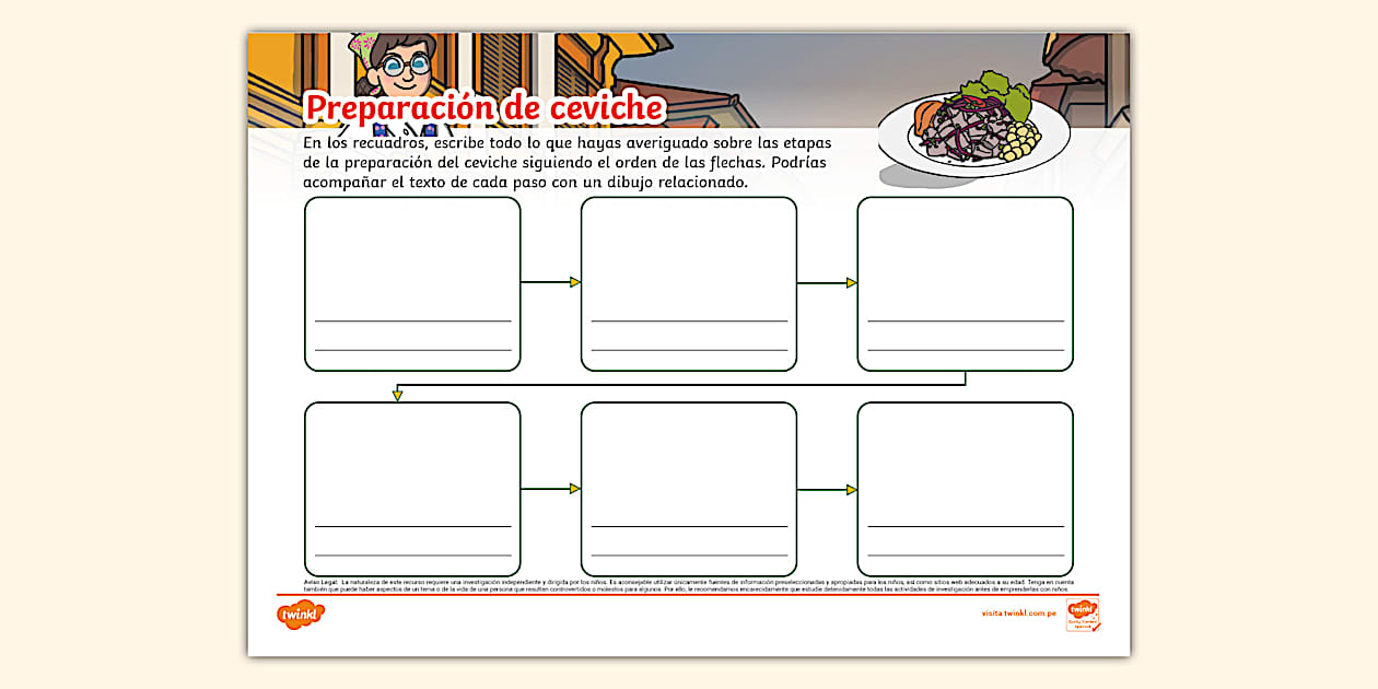 Mapa conceptual secuencial: Preparación de ceviche | Twinkl