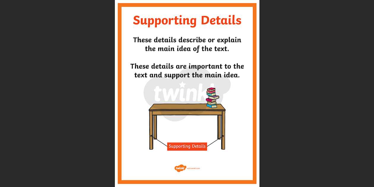 What are Supporting Details?
