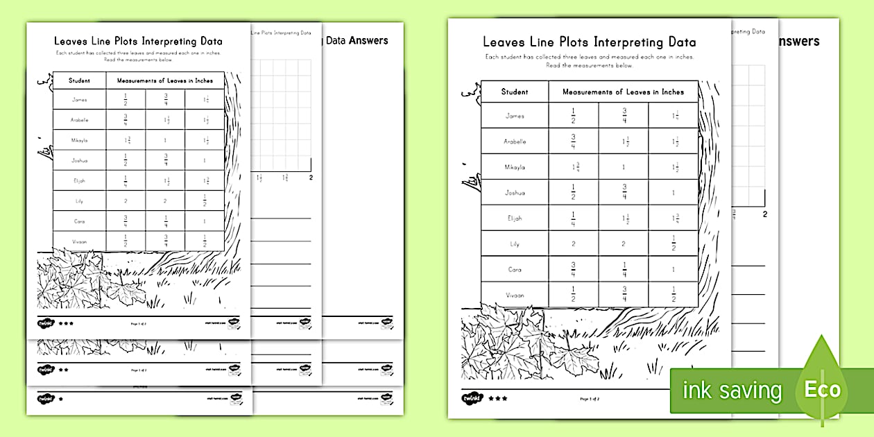 Higher Ability Leaves Line Plot Interpreting Data Activity