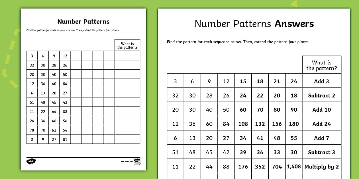 Third Grade Find the Number Patterns Worksheet - Twinkl