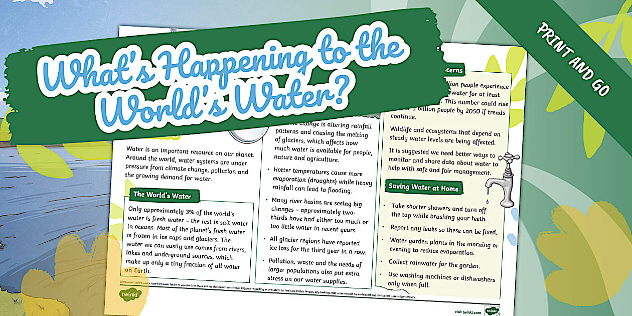 What's Happening to the World's Water? Fact File Twinkl