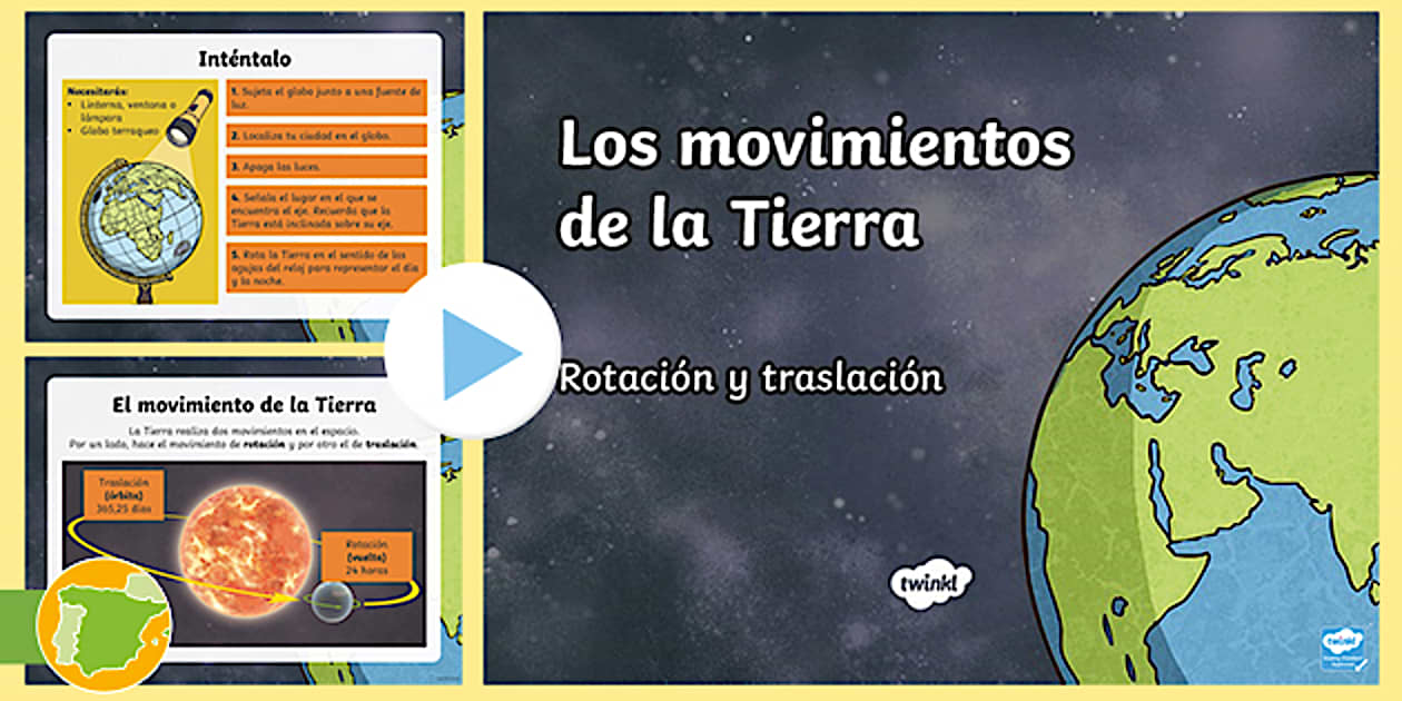 Presentación sobre los movimientos de la Tierra - Twinkl