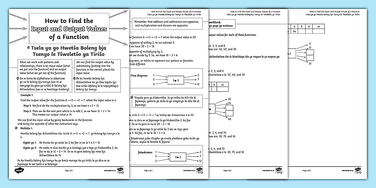 How to Find the Input and Output Values of a Function Sepedi
