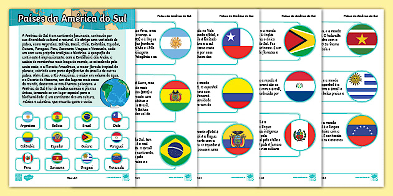 Países da América do Sul - Geografia - Twinkl