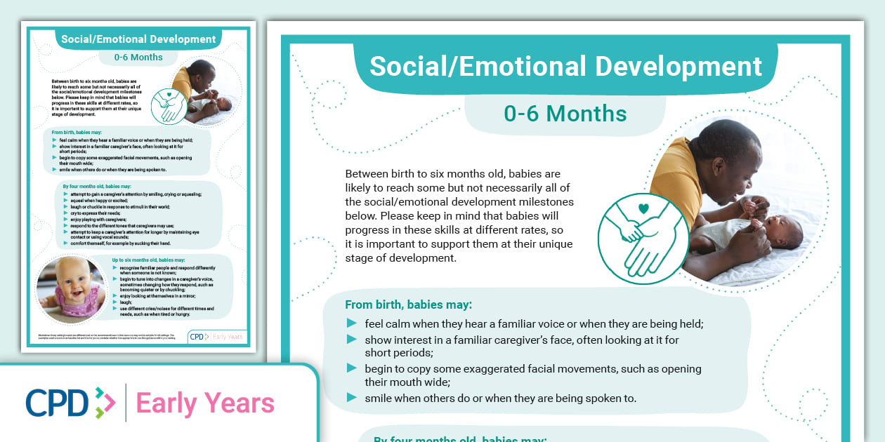 Social/Emotional Development Milestones 06 Months (Poster)