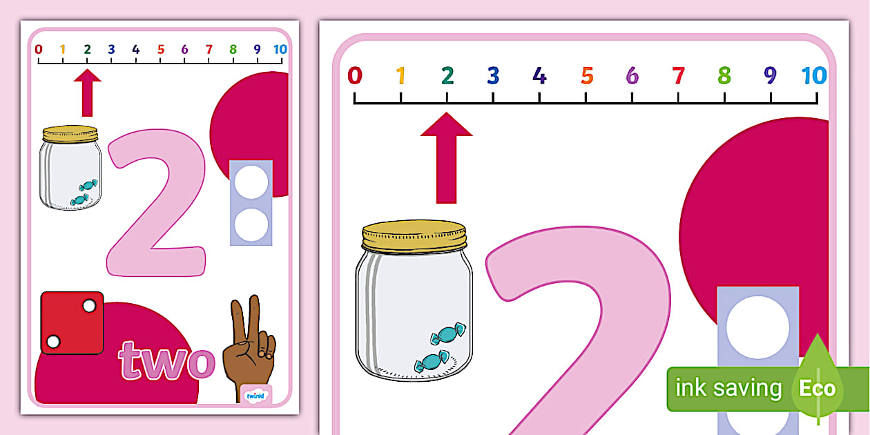 👉 All About the Number 2 Display Poster Twinkl Twinkl