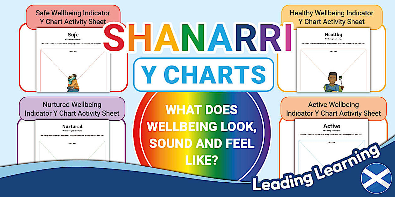 Wellbeing Indicators Y Chart Activity Pack