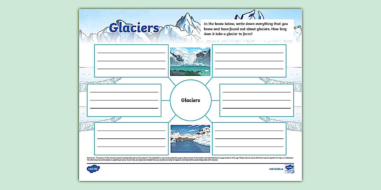 NEW Glaciers Mind Map Twinkl - Ca En 1751889938 Glaciers Mind Map Ver 1 