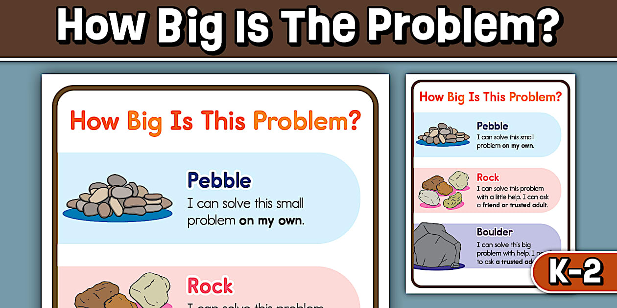 Pebble, Rock, Boulder Problem-Solving Poster