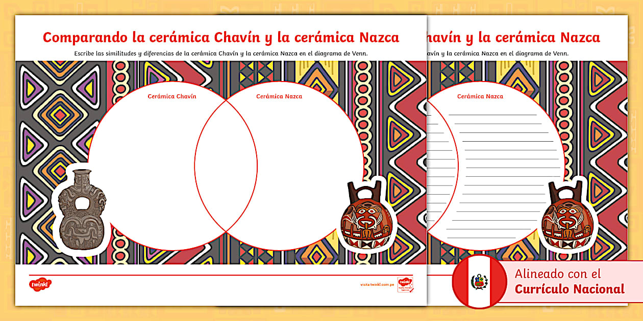 Ficha de actividad: Comparando la cerámica Chavín y la cerámica Nazca