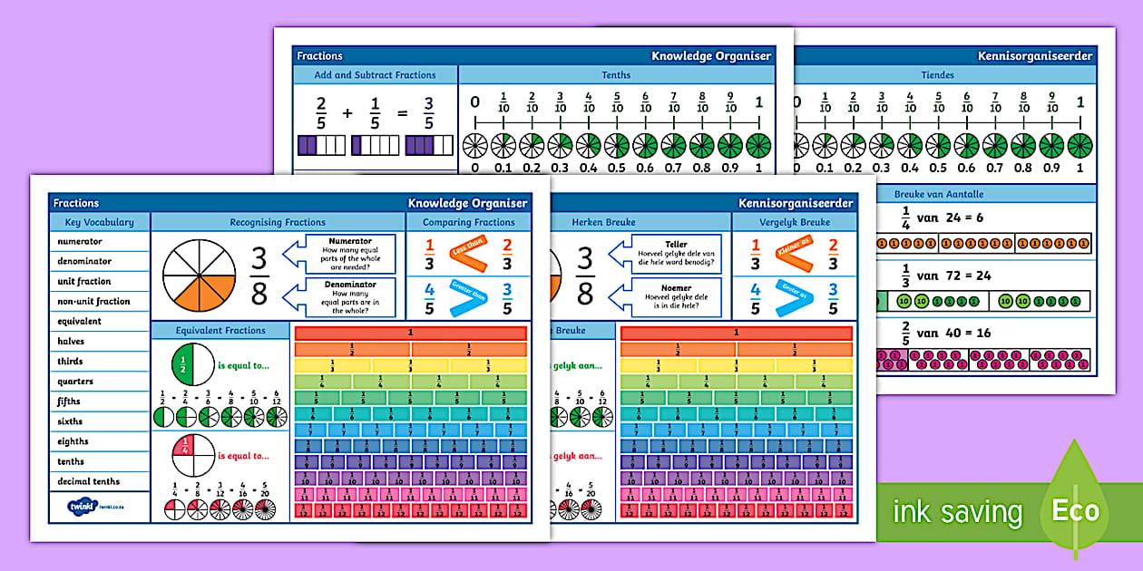 Editable Fractions Maths Knowledge Organiser (teacher made)