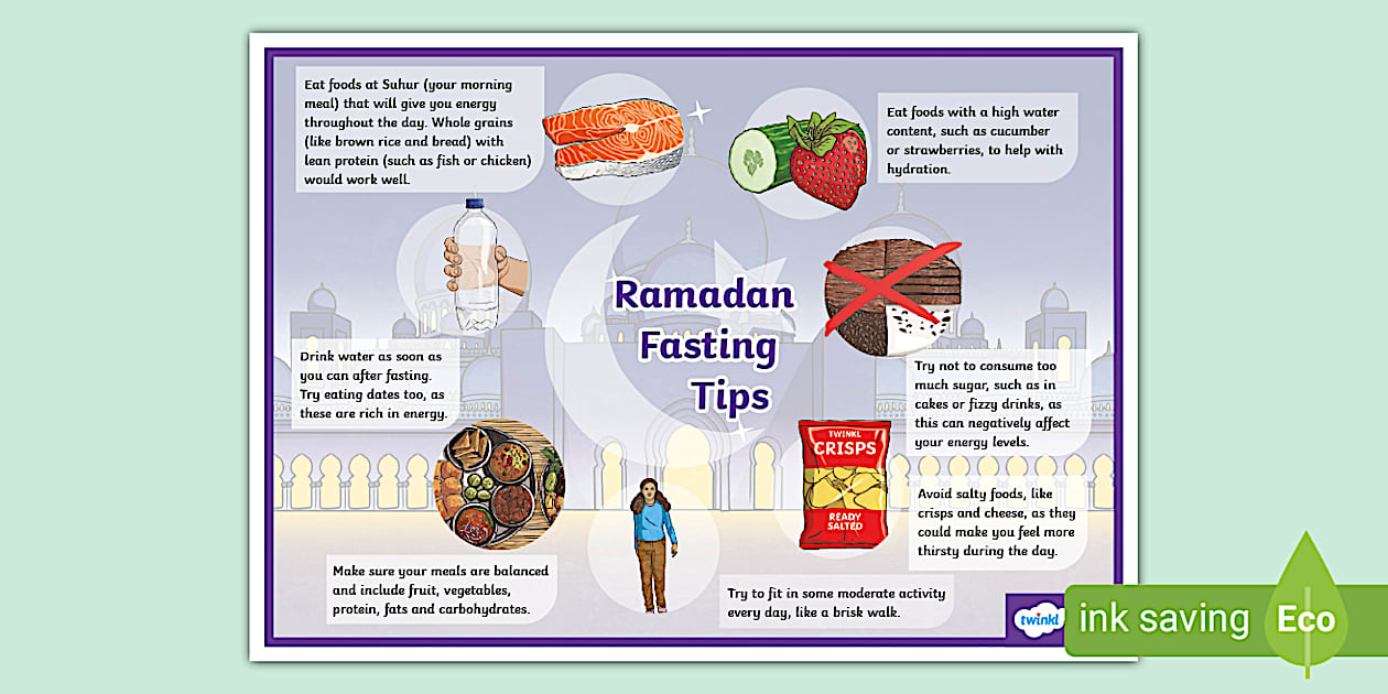 ramadan and eid activities ks2
