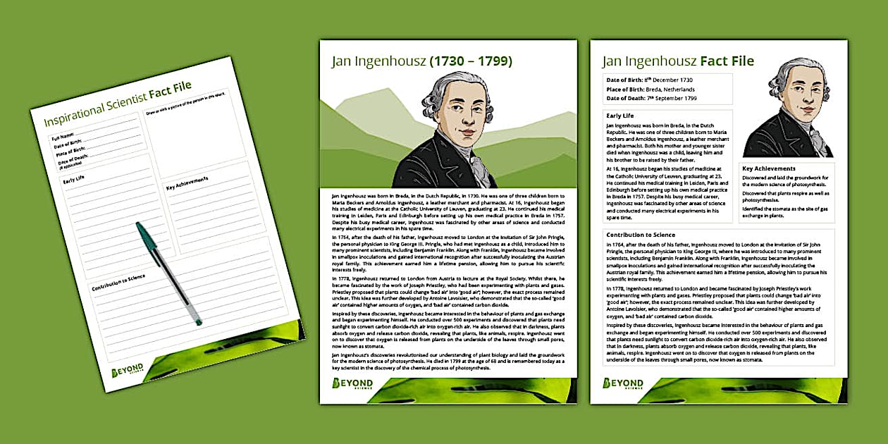 Jan Ingenhousz Influential Scientist Poster and Fact File