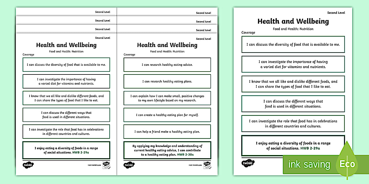 Editable CfE Second Level Health and Wellbeing (Food and Health)