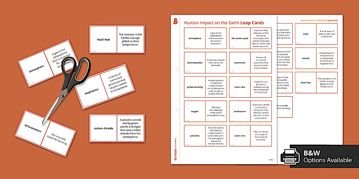 The Earth and Human Impact Loop Cards - Twinkl