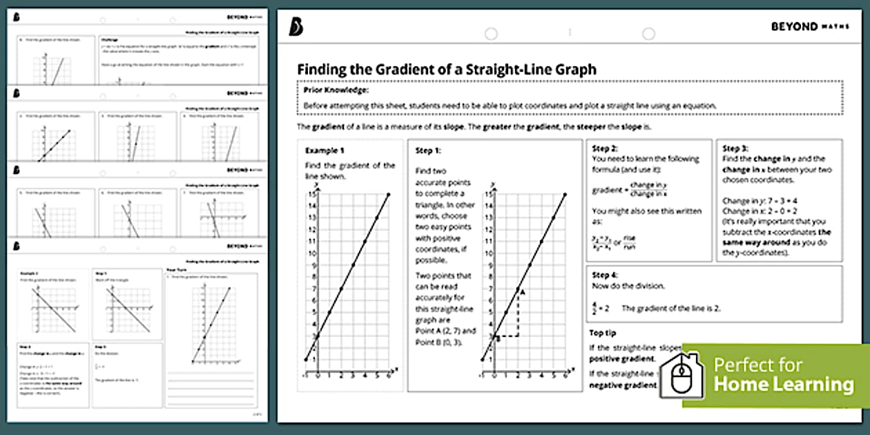 👉 Finding the Gradient of a Straight-Line Graph Worksheet | KS3