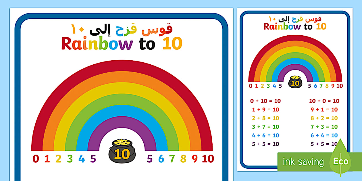 Rainbow to Ten Display Poster Arabic/English - Rainbow to Ten Display ...