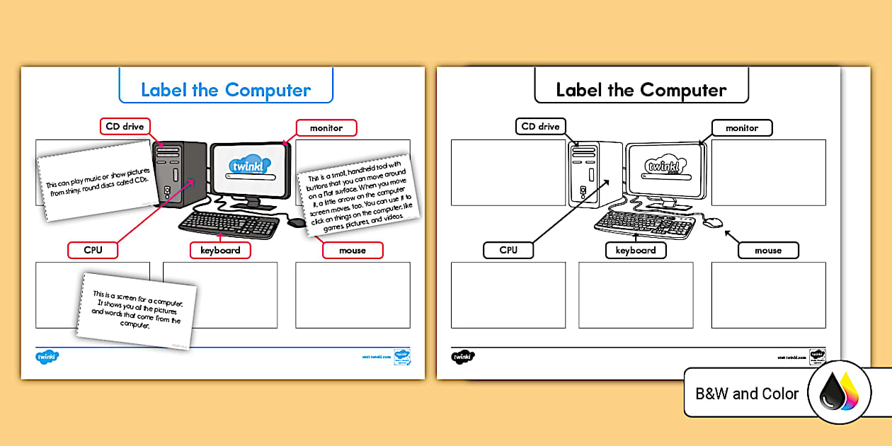 Parts of a Computer Cut and Paste Worksheet for K2nd Grade