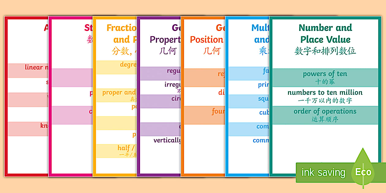 Maths Vocabulary Posters English/Mandarin Chinese