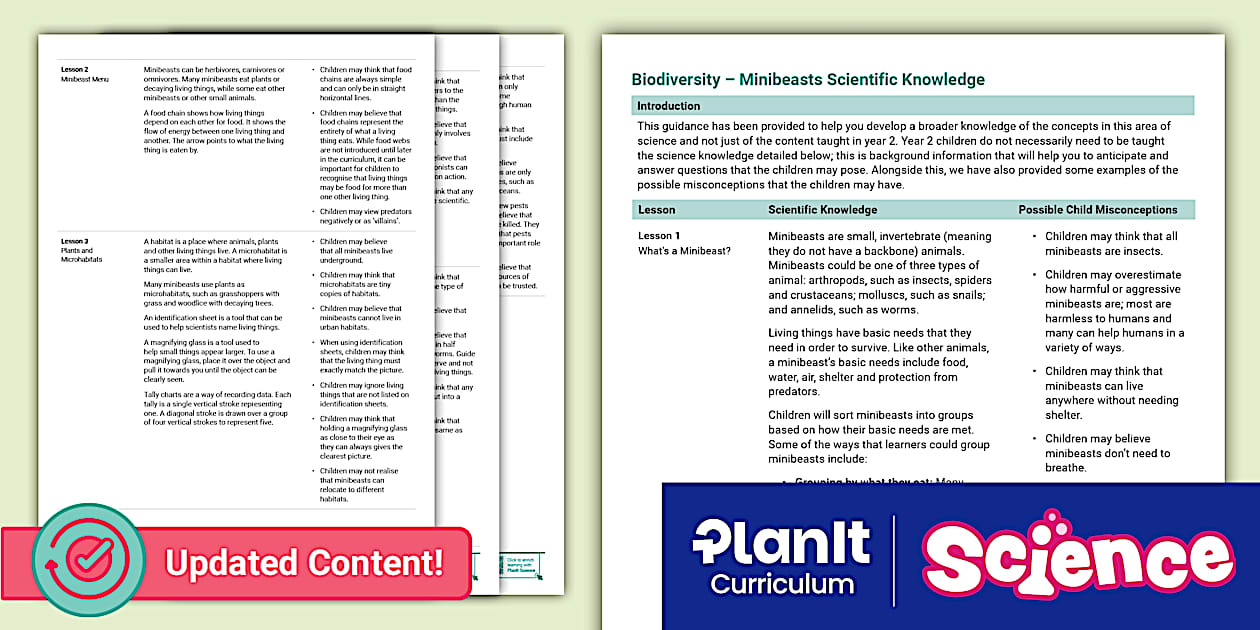 Beasts Science Science: CPD Biodiversity – Minibeasts: Year 2