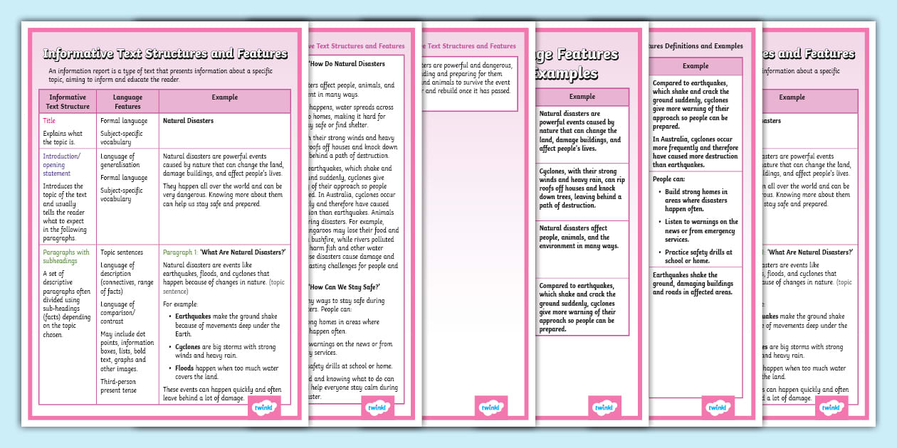 Informative Text Structures and Features Poster - Twinkl