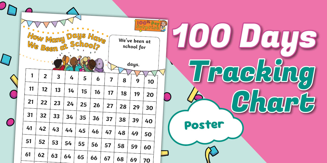 100th Day Surprise – 100 Days Tracking Chart
