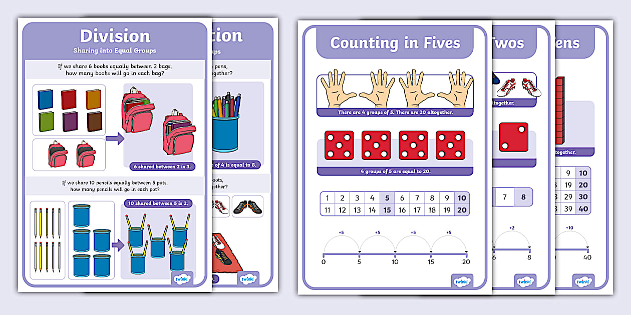  year 1 multiplication and division definition posters