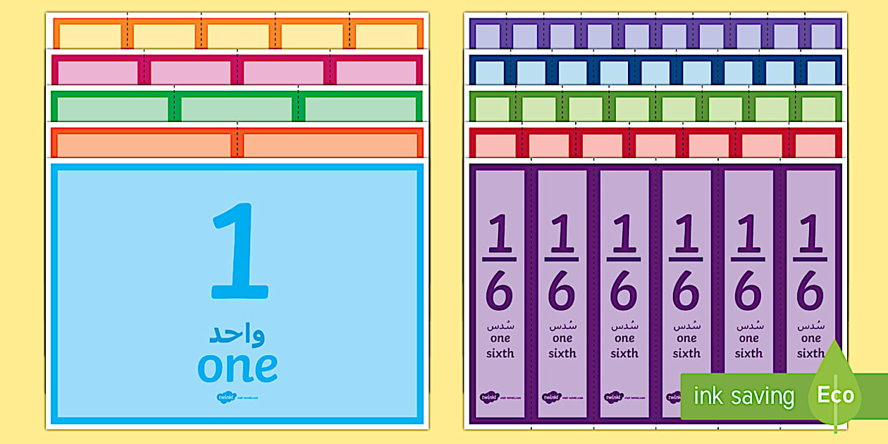 Fractions Visual Display Poster Arabic/English - Twinkl