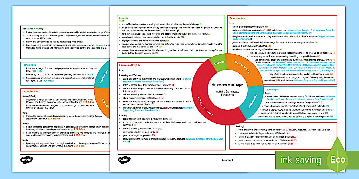 Halloween First Level CfE IDL Topic Web (teacher made)
