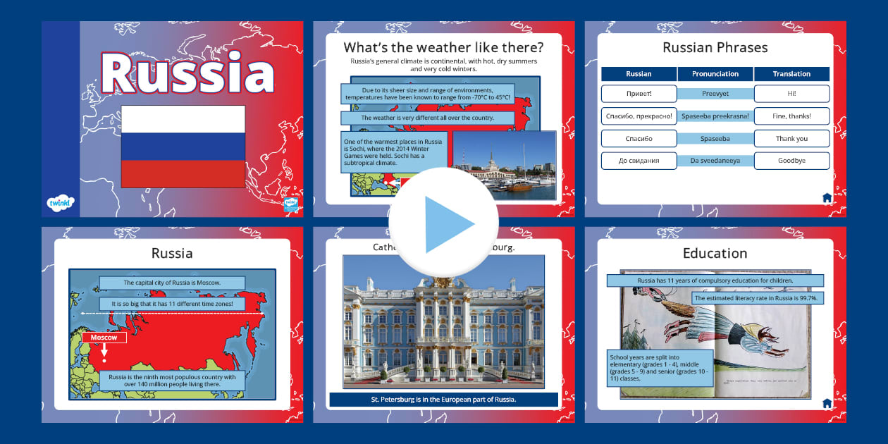 Russia Information PowerPoint (teacher made) - Twinkl