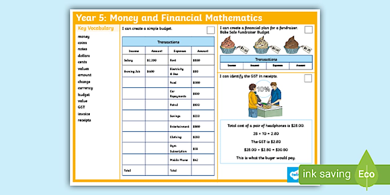 Year 5 Money and Financial Mathematics Maths Knowledge Organiser