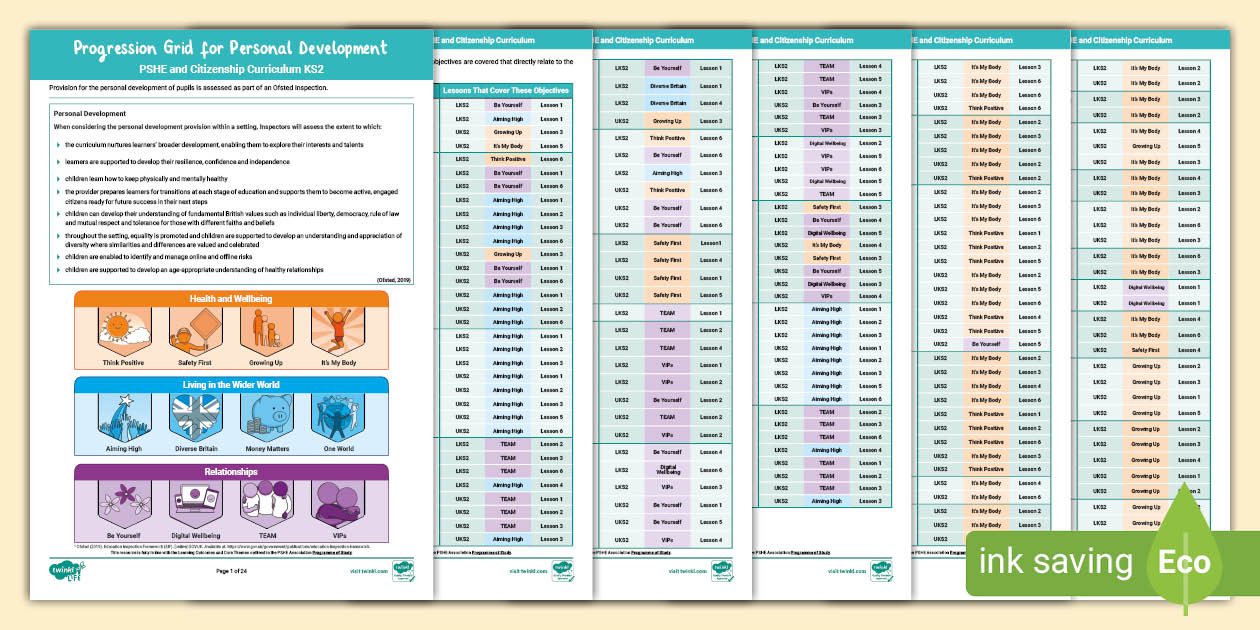 Personal Development Progression Grid KS2 - PSHE Resources