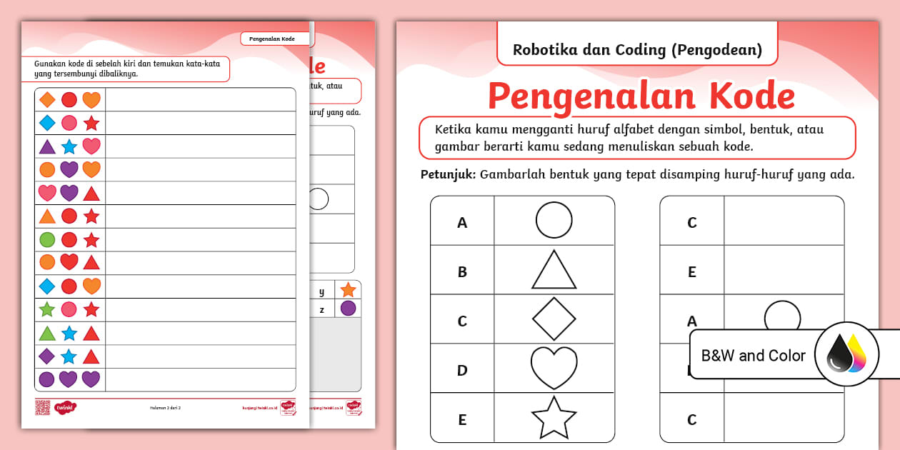 Pengenalan coding anak sd professor feito twinkl