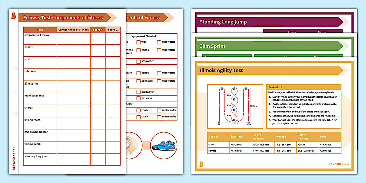 Health and Wellbeing: Lesson 3 Fitness Testing