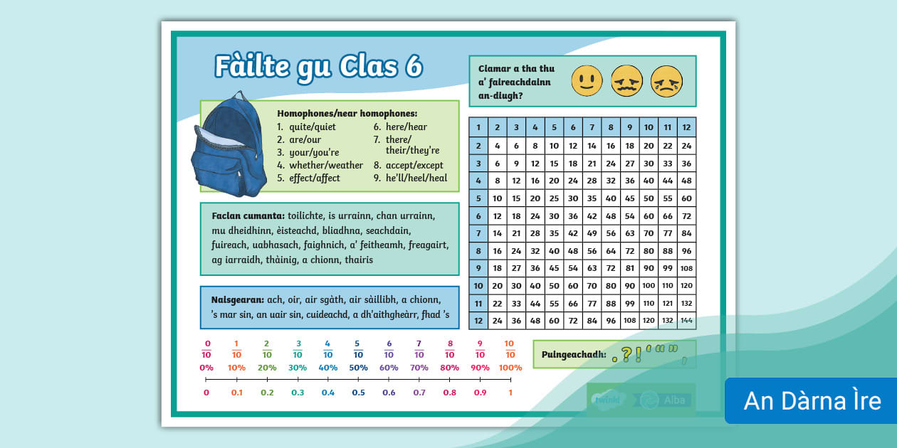 Fàilte gu Clas 6 - Clàr-fhacail