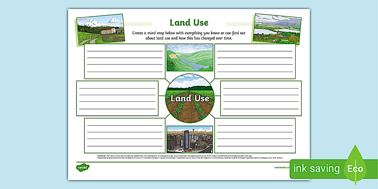 Land Use Mind Map (teacher made) - Twinkl